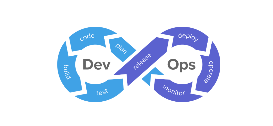 courses kubernetes administrator